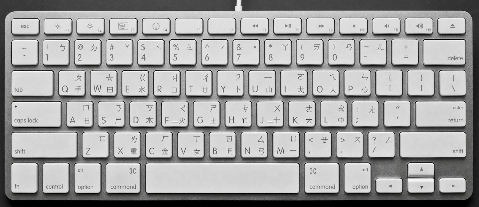 keyboard with Zhuyin